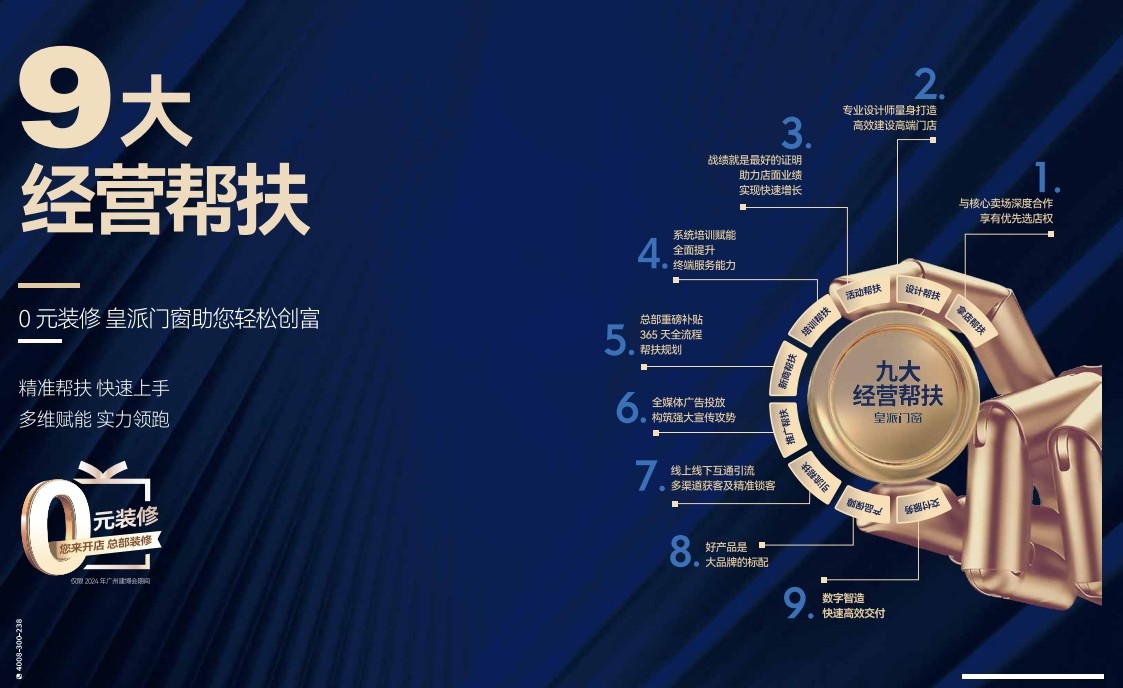 2024广州建博会|携手亚奥，冠赢高端，皇派门窗发出最强音