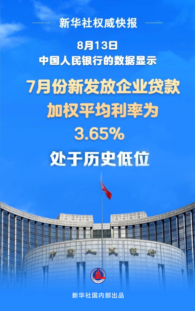新华社权威快报丨7月贷款利率保持在历史低位