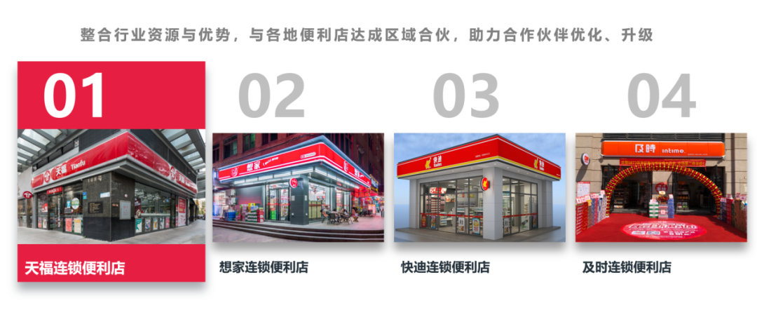 兴业报国 同频共振｜天福20载，做国人自豪的便利店！