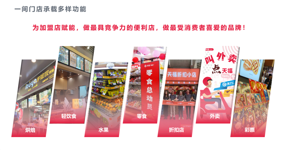 兴业报国 同频共振｜天福20载，做国人自豪的便利店！