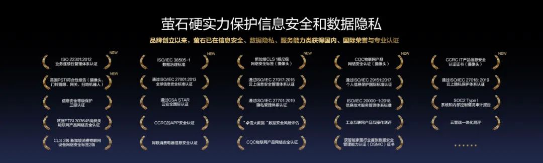场景拓新，AI添翼 萤石云荣获OFweek行业优秀开发平台奖
