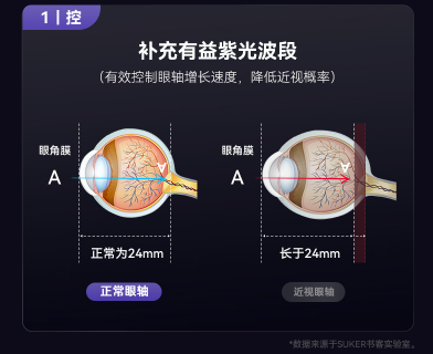终极王炸！书客Sun Pro首创紫光芯片刷新行业天花板！