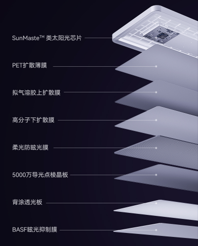 终极王炸！书客Sun Pro首创紫光芯片刷新行业天花板！