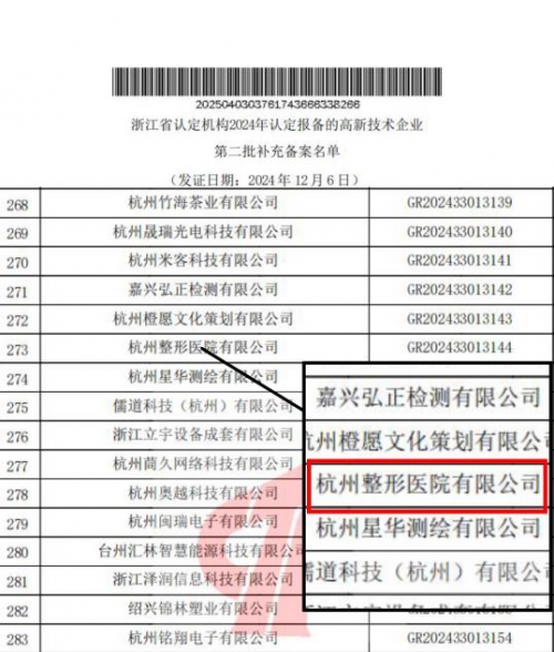 杭州整形医院荣获“国家高新技术企业”称号，引领医美科技新变革